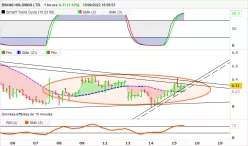 EHANG HOLDINGS LTD. - 1H