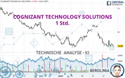 COGNIZANT TECHNOLOGY SOLUTIONS - 1 Std.