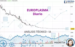 EUROPLASMA - Diario