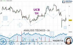 UCB - 1H