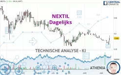 NEXTIL - Dagelijks