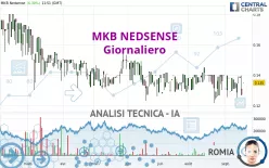 MKB NEDSENSE - Giornaliero