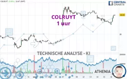 COLRUYT - 1 uur