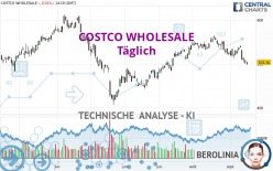 COSTCO WHOLESALE - Täglich