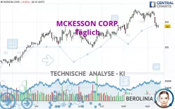 MCKESSON CORP. - Täglich