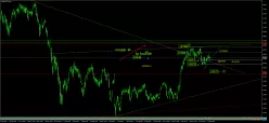 FTSE MIB40 INDEX - Journalier