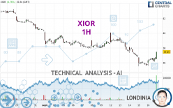 XIOR - 1H