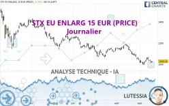 STX EU ENLARG 15 EUR (PRICE) - Journalier