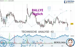 RALLYE - Täglich