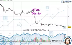 ATOS - Diario