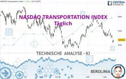 NASDAQ TRANSPORTATION INDEX - Täglich