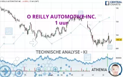 O REILLY AUTOMOTIVE INC. - 1 uur