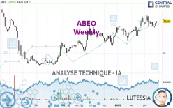 ABEO - Hebdomadaire