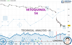 VETOQUINOL - 1H