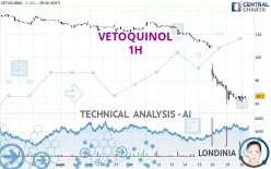 VETOQUINOL - 1H