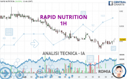 RAPID NUTRITION - 1H