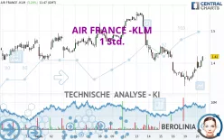 AIR FRANCE -KLM - 1H