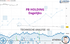 PB HOLDING - Dagelijks