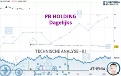 PB HOLDING - Dagelijks