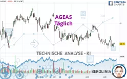 AGEAS - Täglich