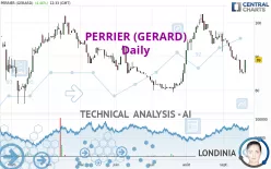 PERRIER (GERARD) - Daily