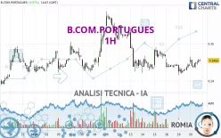 B.COM.PORTUGUES - 1H