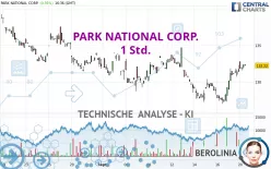 PARK NATIONAL CORP. - 1 Std.