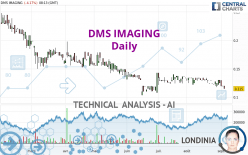 EUROPEAN MEDICAL S - Daily