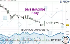 EUROPEAN MEDICAL S - Daily