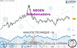 NEOEN - Hebdomadaire