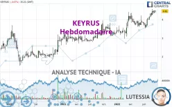 KEYRUS - Hebdomadaire