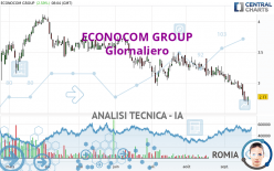 ECONOCOM GROUP - Giornaliero