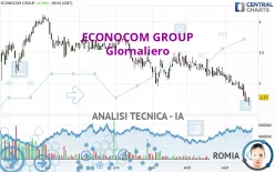 ECONOCOM GROUP - Giornaliero