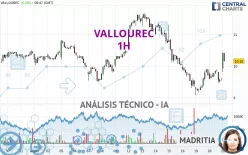 VALLOUREC - 1H