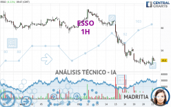 ESSO - 1H