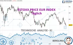 ESTOXX PRICE EUR INDEX - Täglich