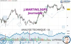 J.MARTINS,SGPS - Journalier