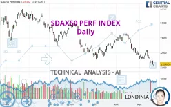 SDAX50 PERF INDEX - Daily