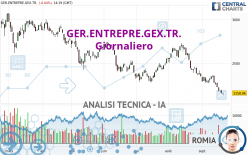 GER.ENTREPRE.GEX.TR. - Giornaliero