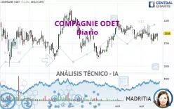 COMPAGNIE ODET - Diario