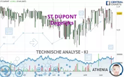 ST DUPONT - Dagelijks