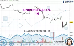 UNIPER SENA O.N. - 1H