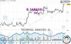 B. SABADELL - 1H