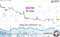 SOLTEC - 15 min.