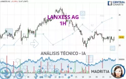 LANXESS AG - 1H