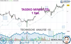 TASEKO MINES LTD. - 1 Std.