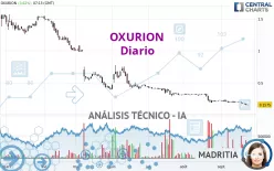 OXURION - Diario