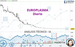 EUROPLASMA - Diario