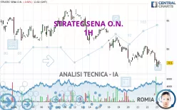 STRATEC SENA O.N. - 1H