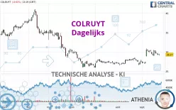 COLRUYT - Dagelijks